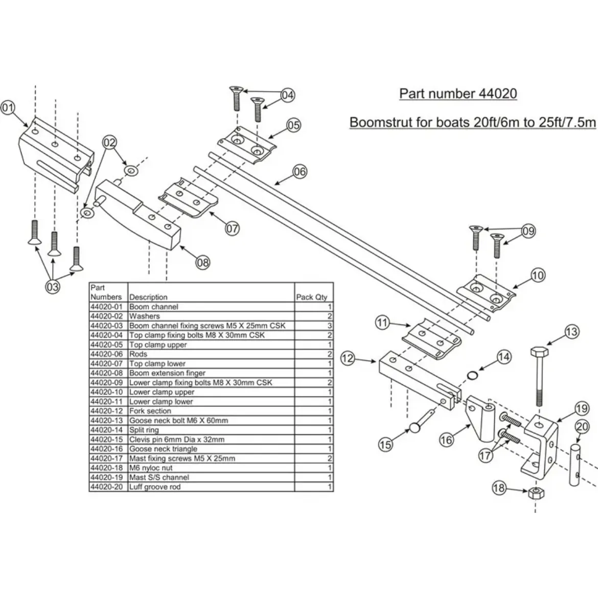 Picture of Boomstrut Black for Boats 20 To 25ft/6m to 7.5m