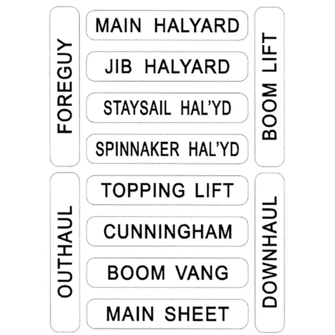 Picture of NASH 201 Cleat Winch Label