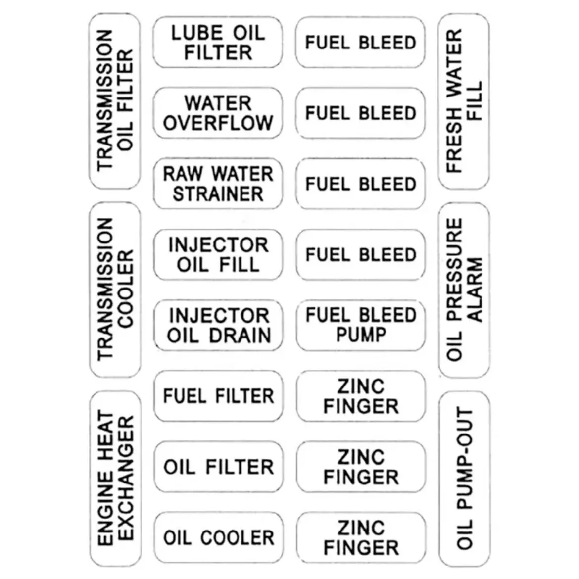 Picture of NASH 211 Engine Care Label