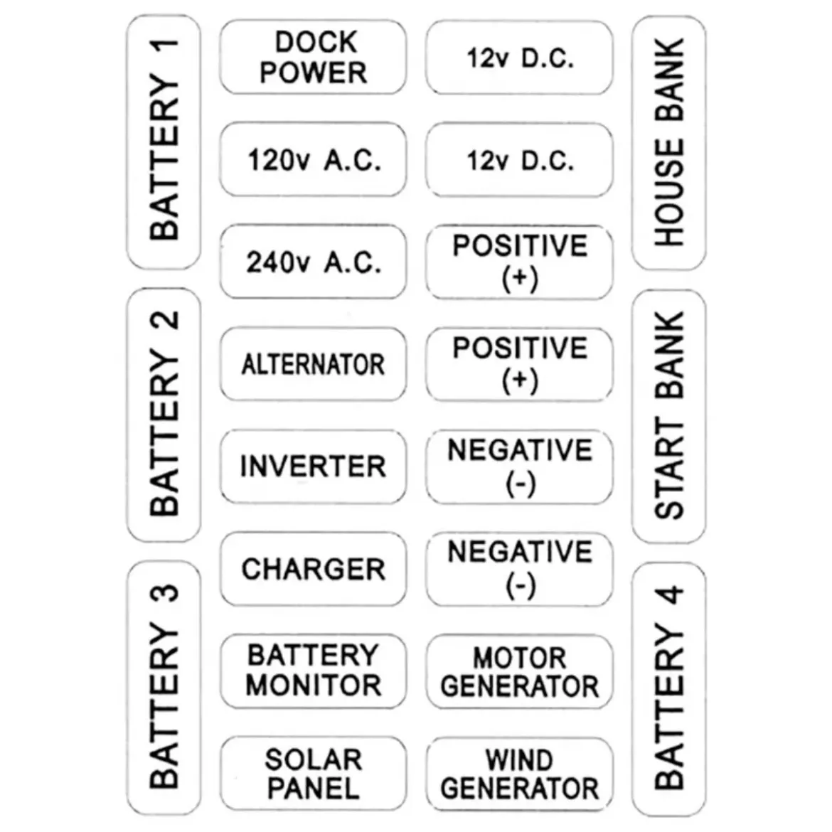 Picture of NASH 212 Electrical Wire Label