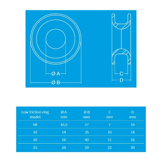 Picture of Bamar Low Friction Rings